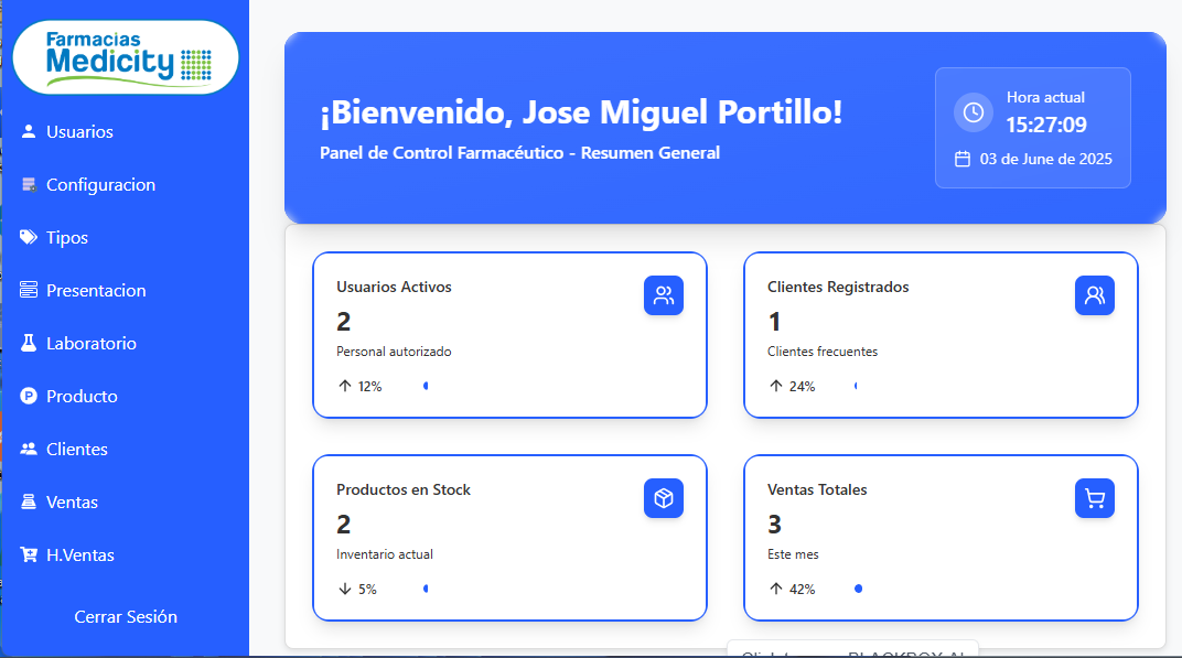 ERP Farmacia - Reportes
