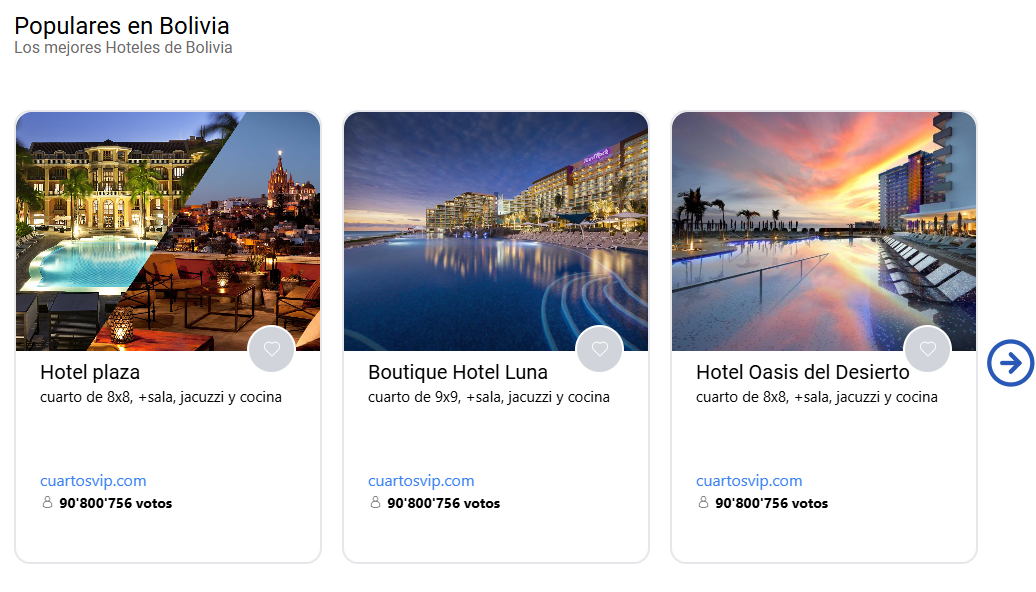 Solución IoT - Alertas